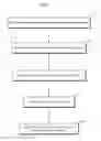 Fig. 04 - Methods and systems for managing a print-setting user interface