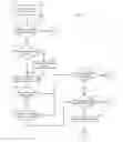 Fig. 05 - Methods and systems for managing a print-setting user interface