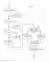 Fig. 06 - Methods and systems for managing a print-setting user interface