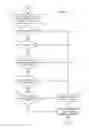 Fig. 07 - Methods and systems for managing a print-setting user interface