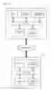 Fig. 14 - Methods and systems for managing a print-setting user interface