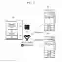 Fig. 08 - Image forming apparatus and method of cloning using mobile device