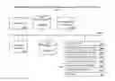 Fig. 01 - Claiming real estate in panoramic or 3D mapping environments for advertising