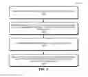 Fig. 04 - Sharing a graphics-processing-unit display port