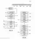 Fig. 09 - Devices and methods for providing a distributed manifestation in an environment