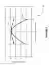 Fig. 08 - Method and apparatus for designing vision based software applications