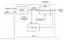 Fig. 01 - System and method for implementing application code from application requirements