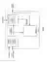Fig. 06 - System and method for implementing application code from application requirements