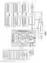 Fig. 35 - System and method for implementing application code from application requirements