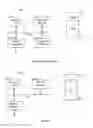 Fig. 02 - System and methods thereof for safe compilation of code into embedded processing systems
