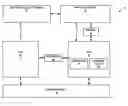Fig. 01 - Memory reference metadata for compiler optimization
