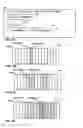 Fig. 04 - Memory reference metadata for compiler optimization
