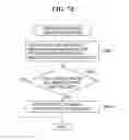 Fig. 08 - Information processing apparatus capable of controlling installation of application, method of controlling the same, and storage medium