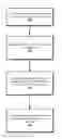 Fig. 01 - Application Version Release Management