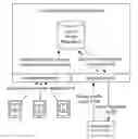 Fig. 01 - System and method for determining component version compatibility across a device ecosystem