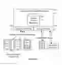 Fig. 02 - System and method for determining component version compatibility across a device ecosystem