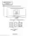 Fig. 06 - System and method for determining component version compatibility across a device ecosystem