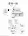 Fig. 03 - Melding of mediation flow service component architecture (SCA) components