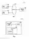 Fig. 02 - Computer readable storage media for invoking direct actions and processes and systems utilizing same