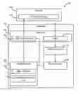 Fig. 01 - Variable updates of branch prediction states