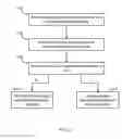 Fig. 04 - Variable updates of branch prediction states