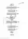 Fig. 06 - Coalescing memory transactions