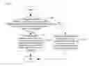 Fig. 07 - Method and apparatus for processing background visual effect