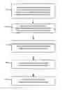 Fig. 01 - Application activation framework