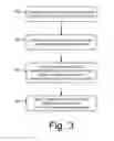 Fig. 04 - Application activation framework
