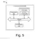 Fig. 06 - Application activation framework