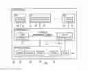 Fig. 01 - Register-type-aware scheduling of virtual central processing units