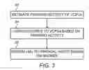 Fig. 03 - Register-type-aware scheduling of virtual central processing units