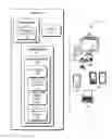 Fig. 01 - Idle time service
