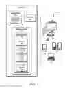Fig. 02 - Idle time service