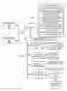 Fig. 01 - IMPLEMENTING TIERED PREDICTIVE FAILURE ANALYSIS AT DOMAIN INTERSECTIONS