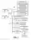Fig. 02 - IMPLEMENTING TIERED PREDICTIVE FAILURE ANALYSIS AT DOMAIN INTERSECTIONS