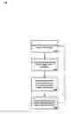 Fig. 01 - Intuitive visual assessment of device operational health