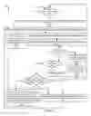 Fig. 07 - Systems and methods for differential message scaling in a decoding process