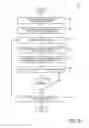 Fig. 10 - Modern document save and synchronization status