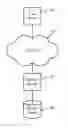 Fig. 01 - Metadata generation for incremental backup