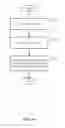 Fig. 03 - Metadata generation for incremental backup