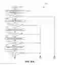 Fig. 14 - Collision avoidance using dynamic target volume allocation