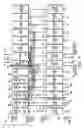 Fig. 06 - Sparing method and apparatus