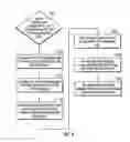 Fig. 06 - Tertiary storage unit management in bidirectional data copying