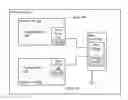 Fig. 01 - Method and system of sampling to automatically scale digital power estimates with frequency