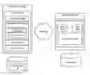 Fig. 01 - Spreadsheet data transfer objects