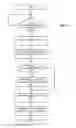 Fig. 05 - Spreadsheet data transfer objects