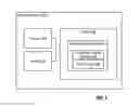 Fig. 06 - Spreadsheet data transfer objects