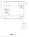 Fig. 16 - Method and system to automatically enforce a hybrid branching strategy