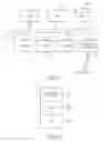 Fig. 02 - Method, program, and system for reducing the cost of stack scanning